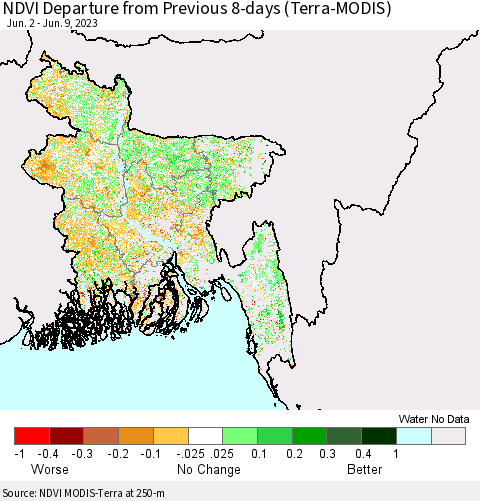 Bangladesh NDVI Departure from Previous 8-days (Terra-MODIS) Thematic Map For 6/2/2023 - 6/9/2023