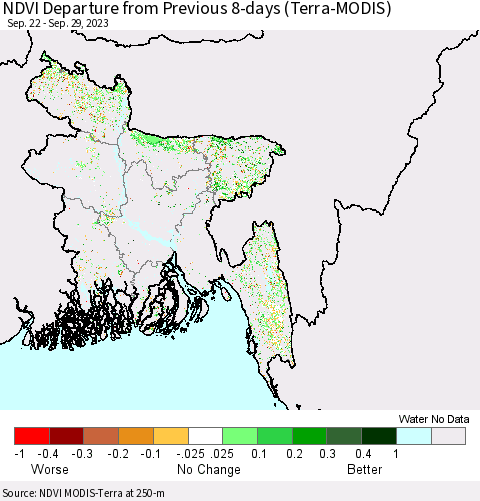 Bangladesh NDVI Departure from Previous 8-days (Terra-MODIS) Thematic Map For 9/22/2023 - 9/29/2023