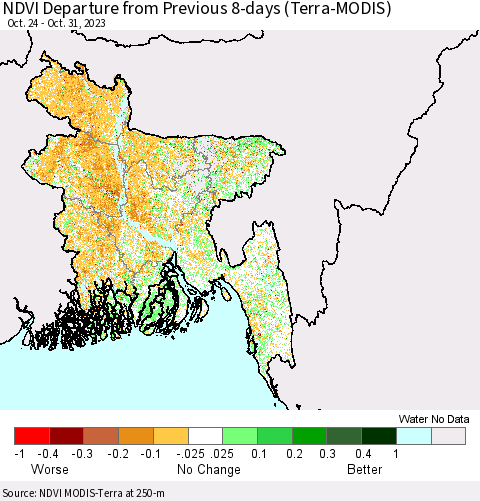Bangladesh NDVI Departure from Previous 8-days (Terra-MODIS) Thematic Map For 10/24/2023 - 10/31/2023