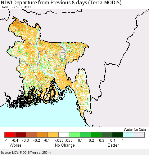 Bangladesh NDVI Departure from Previous 8-days (Terra-MODIS) Thematic Map For 11/1/2023 - 11/8/2023