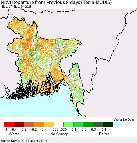 Bangladesh NDVI Departure from Previous 8-days (Terra-MODIS) Thematic Map For 11/17/2023 - 11/24/2023