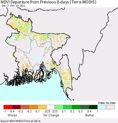 Bangladesh NDVI Departure from Previous 8-days (Terra-MODIS) Thematic Map For 12/3/2023 - 12/10/2023