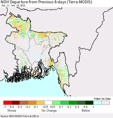 Bangladesh NDVI Departure from Previous 8-days (Terra-MODIS) Thematic Map For 12/11/2023 - 12/18/2023
