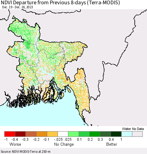 Bangladesh NDVI Departure from Previous 8-days (Terra-MODIS) Thematic Map For 12/19/2023 - 12/26/2023
