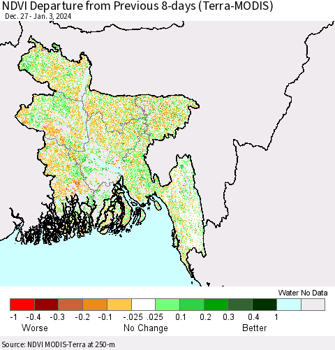 Bangladesh NDVI Departure from Previous 8-days (Terra-MODIS) Thematic Map For 12/27/2023 - 1/3/2024
