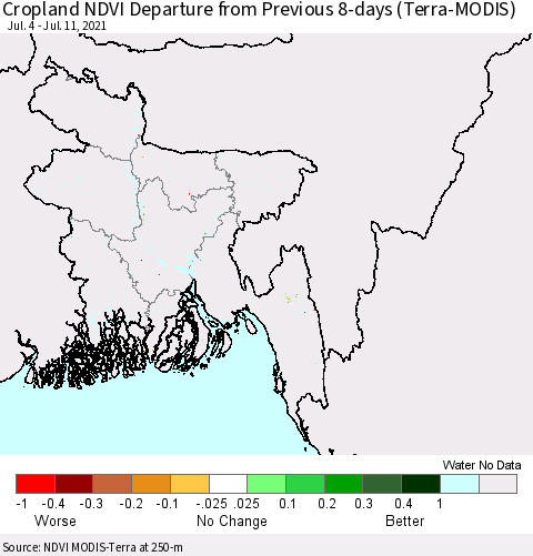 Bangladesh Cropland NDVI Departure from Previous 8-days (Terra-MODIS) Thematic Map For 7/4/2021 - 7/11/2021