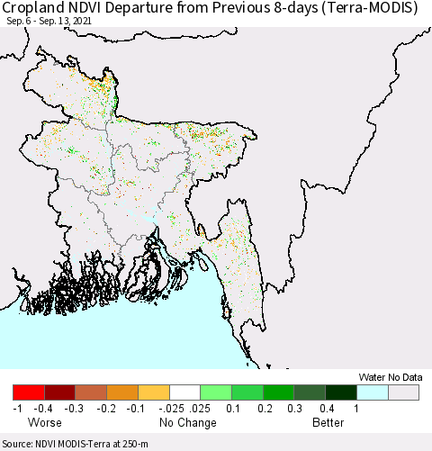 Bangladesh Cropland NDVI Departure from Previous 8-days (Terra-MODIS) Thematic Map For 9/6/2021 - 9/13/2021