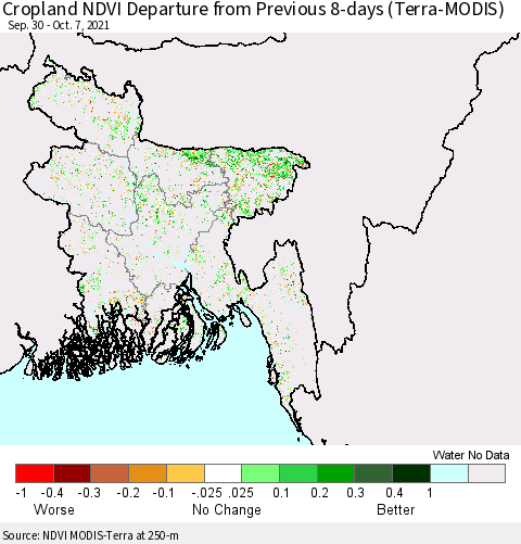 Bangladesh Cropland NDVI Departure from Previous 8-days (Terra-MODIS) Thematic Map For 9/30/2021 - 10/7/2021