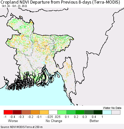 Bangladesh Cropland NDVI Departure from Previous 8-days (Terra-MODIS) Thematic Map For 10/16/2021 - 10/23/2021