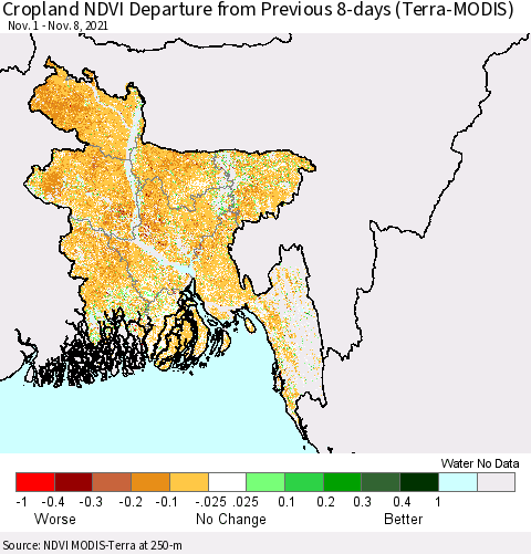 Bangladesh Cropland NDVI Departure from Previous 8-days (Terra-MODIS) Thematic Map For 11/1/2021 - 11/8/2021