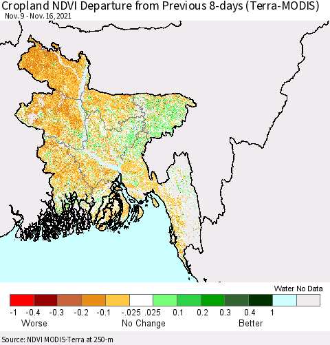Bangladesh Cropland NDVI Departure from Previous 8-days (Terra-MODIS) Thematic Map For 11/9/2021 - 11/16/2021