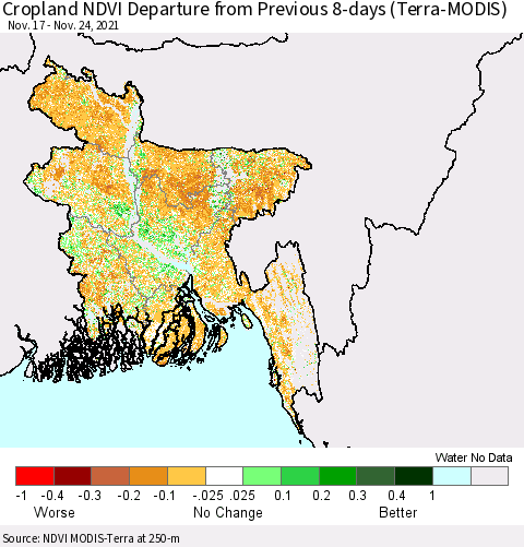 Bangladesh Cropland NDVI Departure from Previous 8-days (Terra-MODIS) Thematic Map For 11/17/2021 - 11/24/2021