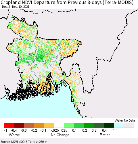 Bangladesh Cropland NDVI Departure from Previous 8-days (Terra-MODIS) Thematic Map For 12/3/2021 - 12/10/2021
