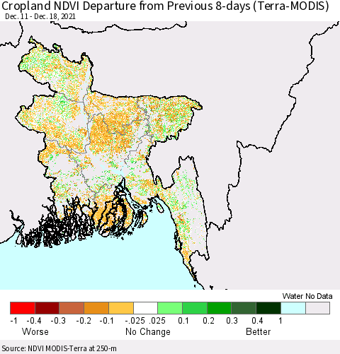 Bangladesh Cropland NDVI Departure from Previous 8-days (Terra-MODIS) Thematic Map For 12/11/2021 - 12/18/2021