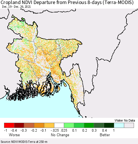 Bangladesh Cropland NDVI Departure from Previous 8-days (Terra-MODIS) Thematic Map For 12/19/2021 - 12/26/2021