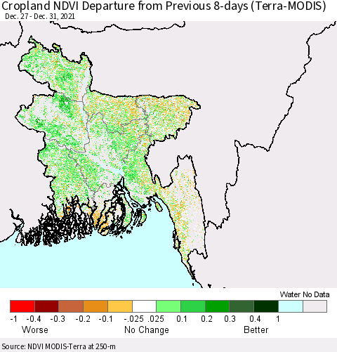 Bangladesh Cropland NDVI Departure from Previous 8-days (Terra-MODIS) Thematic Map For 12/26/2021 - 1/2/2022