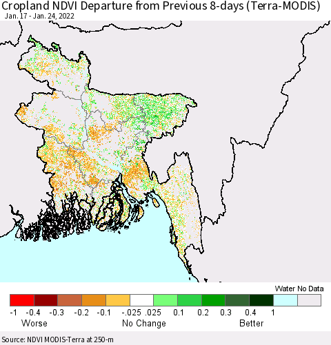 Bangladesh Cropland NDVI Departure from Previous 8-days (Terra-MODIS) Thematic Map For 1/17/2022 - 1/24/2022