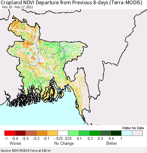 Bangladesh Cropland NDVI Departure from Previous 8-days (Terra-MODIS) Thematic Map For 2/10/2022 - 2/17/2022