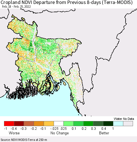 Bangladesh Cropland NDVI Departure from Previous 8-days (Terra-MODIS) Thematic Map For 2/18/2022 - 2/25/2022