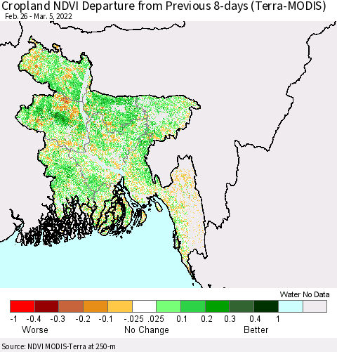 Bangladesh Cropland NDVI Departure from Previous 8-days (Terra-MODIS) Thematic Map For 2/26/2022 - 3/5/2022