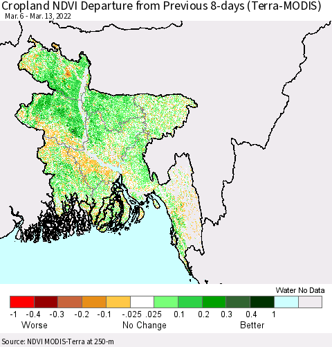 Bangladesh Cropland NDVI Departure from Previous 8-days (Terra-MODIS) Thematic Map For 3/6/2022 - 3/13/2022