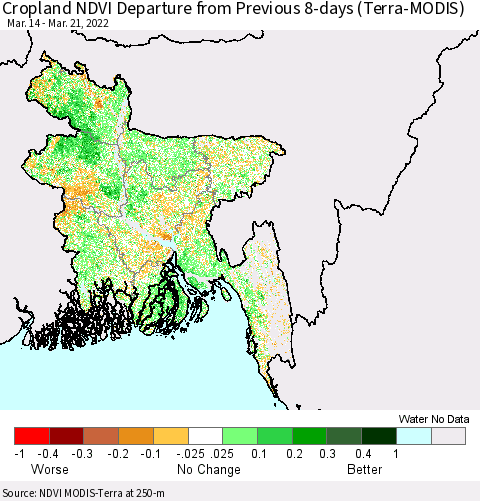 Bangladesh Cropland NDVI Departure from Previous 8-days (Terra-MODIS) Thematic Map For 3/14/2022 - 3/21/2022