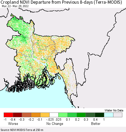 Bangladesh Cropland NDVI Departure from Previous 8-days (Terra-MODIS) Thematic Map For 3/22/2022 - 3/29/2022
