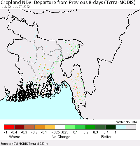 Bangladesh Cropland NDVI Departure from Previous 8-days (Terra-MODIS) Thematic Map For 7/20/2022 - 7/27/2022