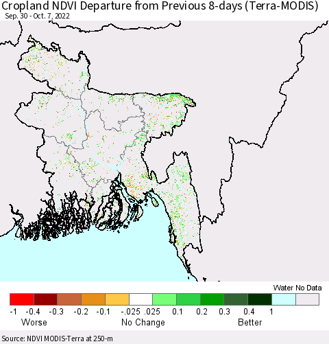 Bangladesh Cropland NDVI Departure from Previous 8-days (Terra-MODIS) Thematic Map For 9/30/2022 - 10/7/2022