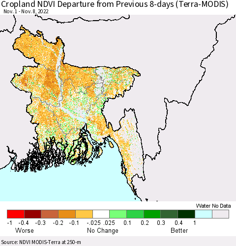 Bangladesh Cropland NDVI Departure from Previous 8-days (Terra-MODIS) Thematic Map For 11/1/2022 - 11/8/2022