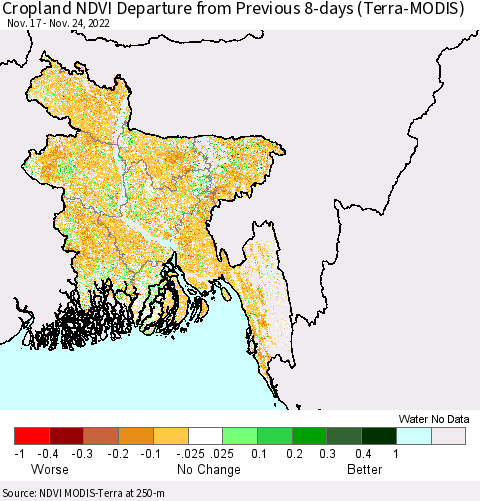 Bangladesh Cropland NDVI Departure from Previous 8-days (Terra-MODIS) Thematic Map For 11/17/2022 - 11/24/2022