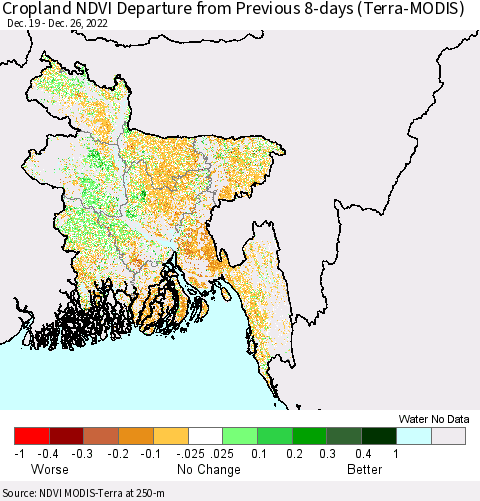 Bangladesh Cropland NDVI Departure from Previous 8-days (Terra-MODIS) Thematic Map For 12/19/2022 - 12/26/2022