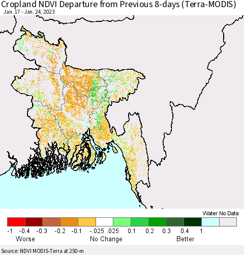 Bangladesh Cropland NDVI Departure from Previous 8-days (Terra-MODIS) Thematic Map For 1/17/2023 - 1/24/2023