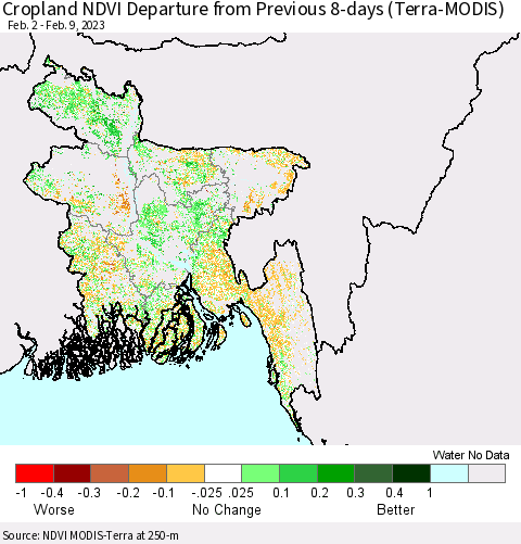 Bangladesh Cropland NDVI Departure from Previous 8-days (Terra-MODIS) Thematic Map For 2/2/2023 - 2/9/2023