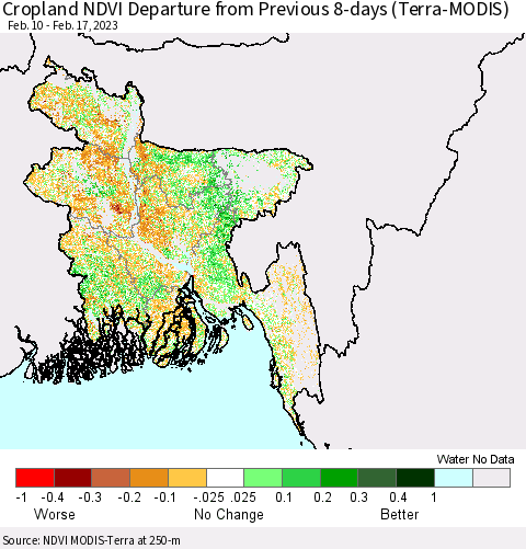 Bangladesh Cropland NDVI Departure from Previous 8-days (Terra-MODIS) Thematic Map For 2/10/2023 - 2/17/2023