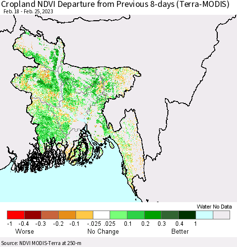 Bangladesh Cropland NDVI Departure from Previous 8-days (Terra-MODIS) Thematic Map For 2/18/2023 - 2/25/2023