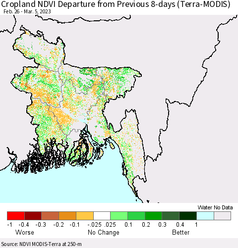 Bangladesh Cropland NDVI Departure from Previous 8-days (Terra-MODIS) Thematic Map For 2/26/2023 - 3/5/2023
