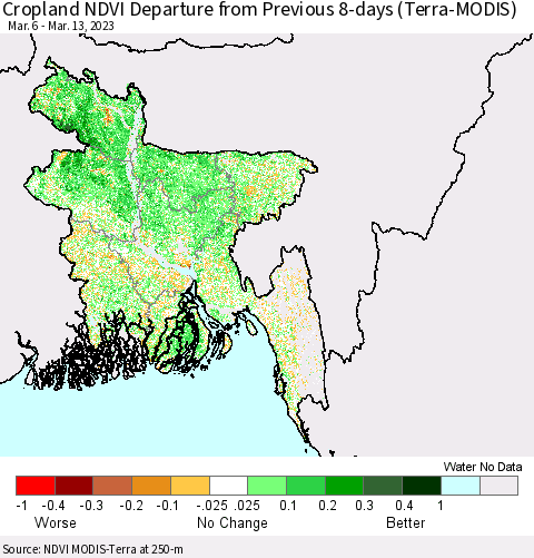 Bangladesh Cropland NDVI Departure from Previous 8-days (Terra-MODIS) Thematic Map For 3/6/2023 - 3/13/2023
