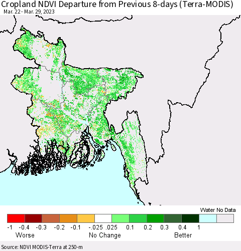 Bangladesh Cropland NDVI Departure from Previous 8-days (Terra-MODIS) Thematic Map For 3/22/2023 - 3/29/2023