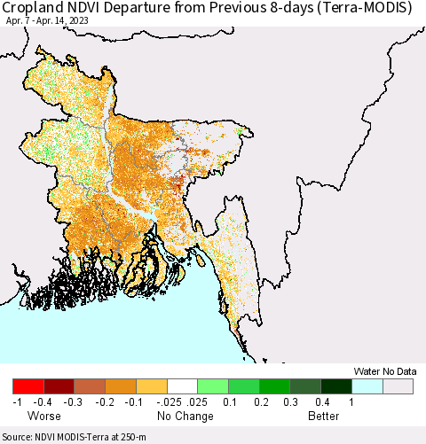 Bangladesh Cropland NDVI Departure from Previous 8-days (Terra-MODIS) Thematic Map For 4/7/2023 - 4/14/2023