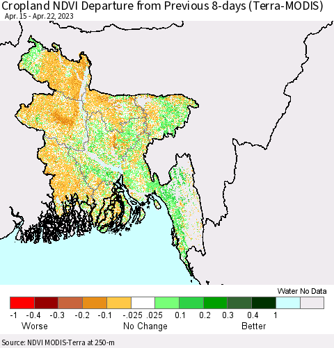 Bangladesh Cropland NDVI Departure from Previous 8-days (Terra-MODIS) Thematic Map For 4/15/2023 - 4/22/2023