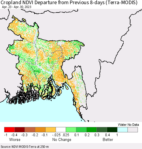 Bangladesh Cropland NDVI Departure from Previous 8-days (Terra-MODIS) Thematic Map For 4/23/2023 - 4/30/2023