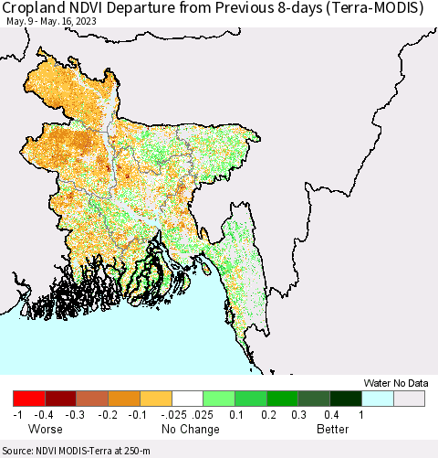 Bangladesh Cropland NDVI Departure from Previous 8-days (Terra-MODIS) Thematic Map For 5/9/2023 - 5/16/2023