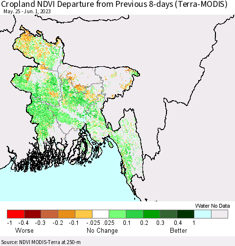 Bangladesh Cropland NDVI Departure from Previous 8-days (Terra-MODIS) Thematic Map For 5/25/2023 - 6/1/2023