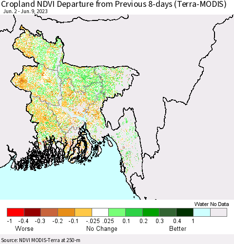Bangladesh Cropland NDVI Departure from Previous 8-days (Terra-MODIS) Thematic Map For 6/2/2023 - 6/9/2023