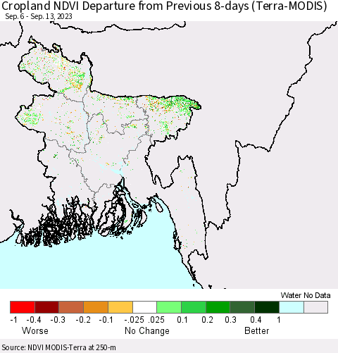 Bangladesh Cropland NDVI Departure from Previous 8-days (Terra-MODIS) Thematic Map For 9/6/2023 - 9/13/2023