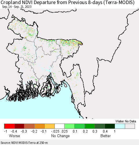 Bangladesh Cropland NDVI Departure from Previous 8-days (Terra-MODIS) Thematic Map For 9/14/2023 - 9/21/2023