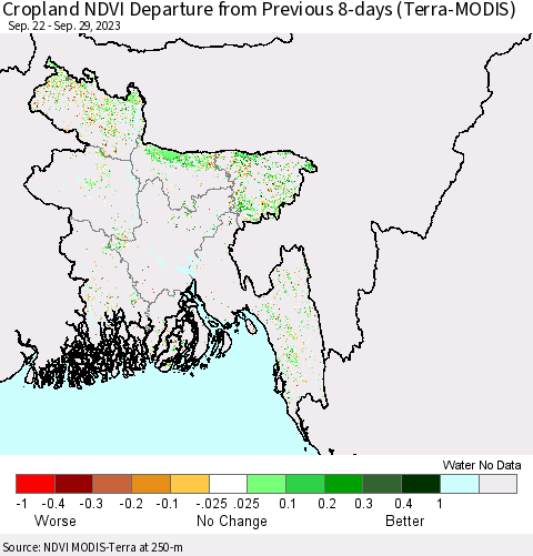 Bangladesh Cropland NDVI Departure from Previous 8-days (Terra-MODIS) Thematic Map For 9/22/2023 - 9/29/2023