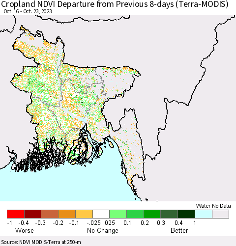 Bangladesh Cropland NDVI Departure from Previous 8-days (Terra-MODIS) Thematic Map For 10/16/2023 - 10/23/2023
