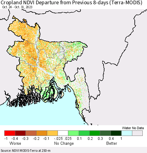 Bangladesh Cropland NDVI Departure from Previous 8-days (Terra-MODIS) Thematic Map For 10/24/2023 - 10/31/2023